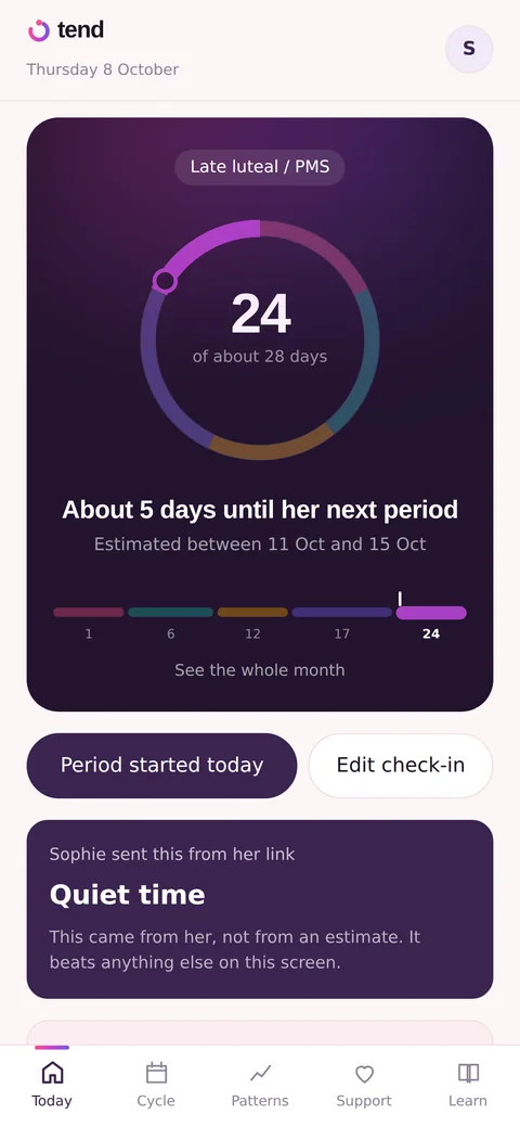 Tend Today screen showing cycle day 24 and a note sent from the partner's link